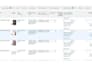 create amazon fba product listing, and fix variations listing errors
